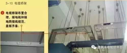 標準化建筑機電安裝管線排布，果斷收藏！軌道交通項目高效施工的關(guān)鍵